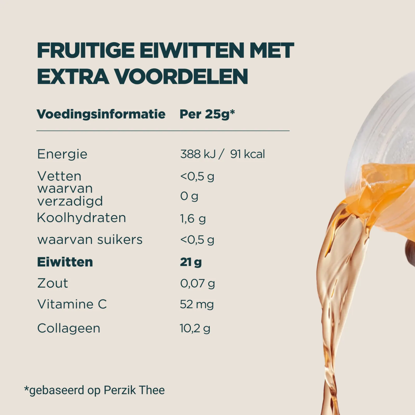 Hot Clear Protein | Whey & Collagen Eiwitpoeders·Isolaateiwitten|Eiwitpoeders·Whey Eiwitten