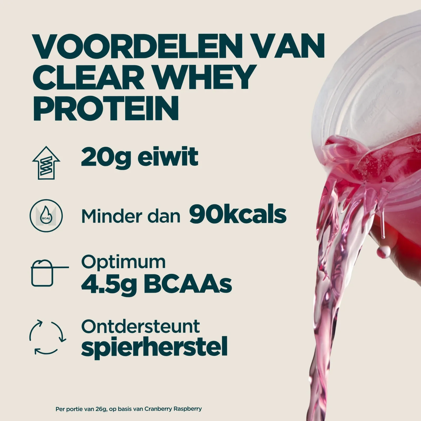 Discount Clear Whey Isolate Eiwitpoeders·Clear Eiwit|Drinks·Eiwitdranken