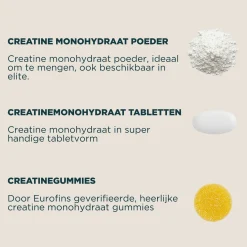Discount Creatine Gummies Performance Vitamines·Post-Workout|Performance Vitamines·Pre-Workout