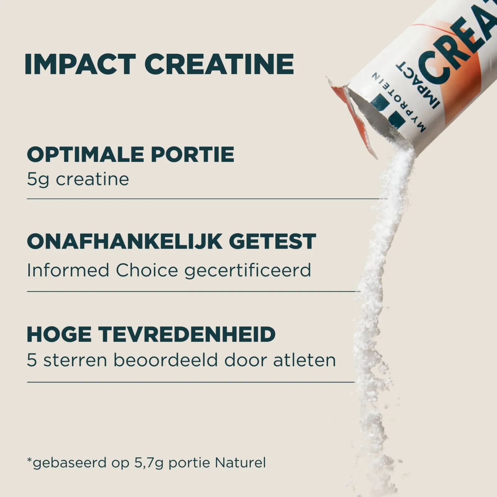 New Impact Creatine | Creatine Sachet Creatine·Creatine Monohydraat
