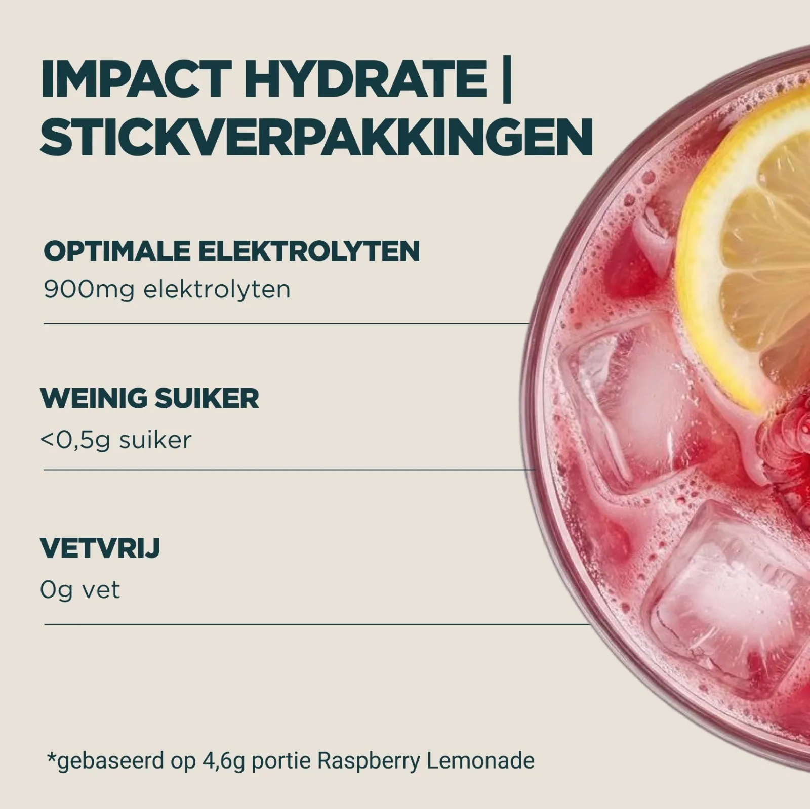 Online Impact Hydrate | Stickverpakkingen Intra & Post Workout·Hydratie|Intra & Post Workout·Intra-Workout