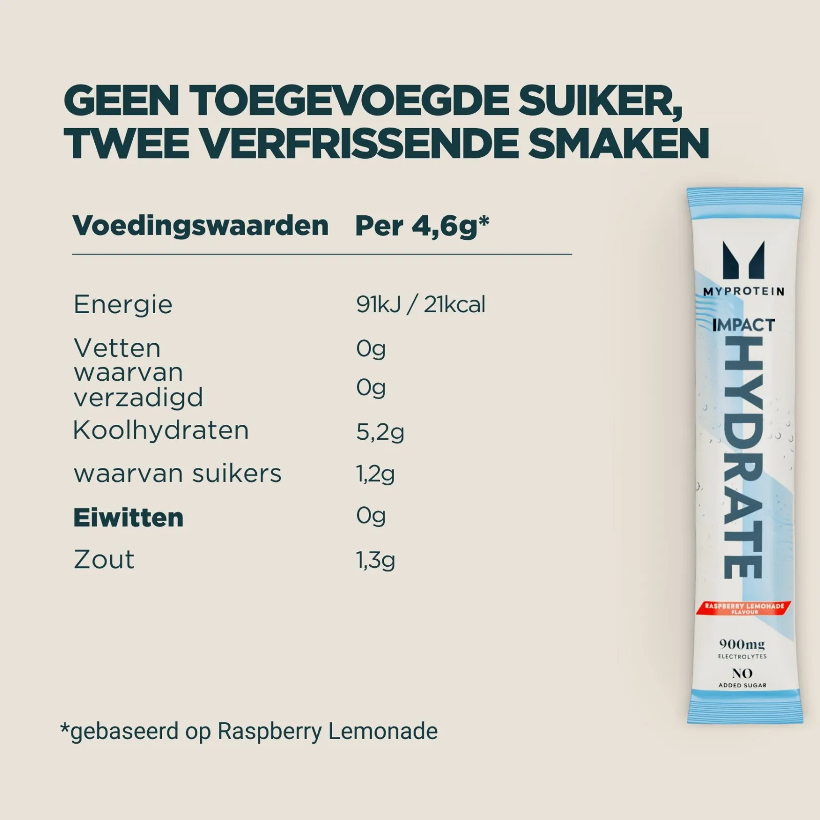 Online Impact Hydrate | Stickverpakkingen Intra & Post Workout·Hydratie|Intra & Post Workout·Intra-Workout