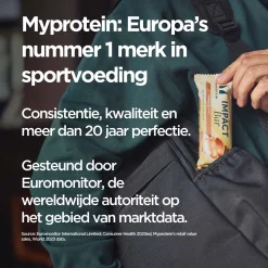 New Impact Protein Bar Eiwitrepen·Eiwitsnacks|Shop Per Gelegenheid·Post-Workout Snacks