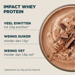Sale Impact Whey Protein Eiwitpoeders·Whey Eiwitten|Eiwitrijk Voedsel·Ontbijt