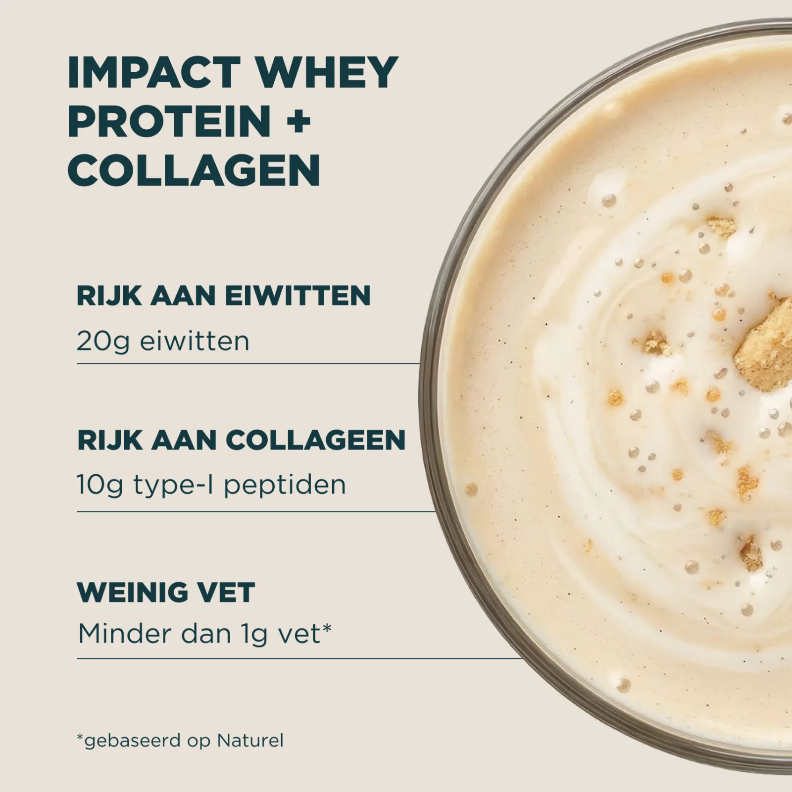 Online Impact Whey Protein + Collagen Eiwitpoeders·Whey Eiwitten|Eiwitpoeders·Collageen Eiwit
